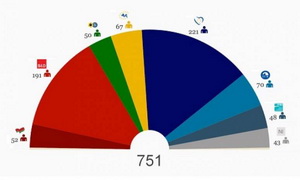 new_eu_parliament