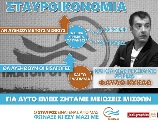 Τρεις στο λάδι, τρεις στο ξύδι και μηδέν στο Ποτάμι